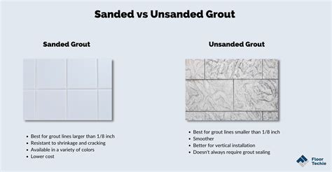 Should I Use Sanded Or Unsanded Grout For Shower Floor | Viewfloor.co