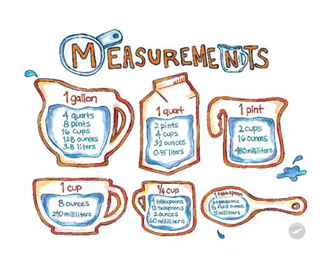 cooking measurement clipart 20 free Cliparts | Download images on Clipground 2024