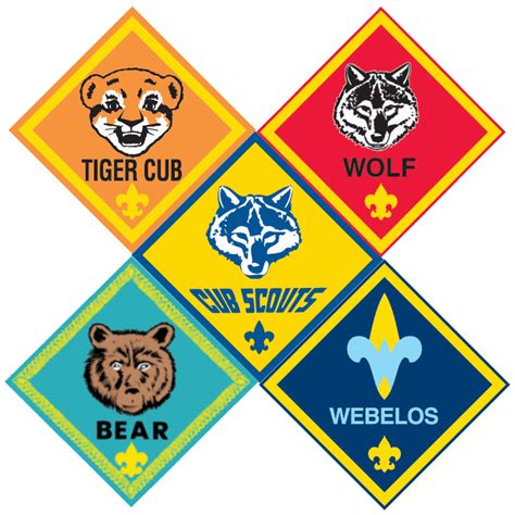 Cub Scout Logo