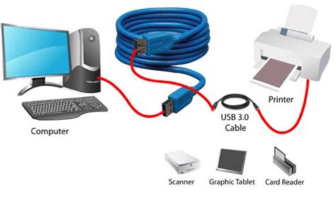 Qué Son Los Protocolos De Comunicación Y Cómo Funcionan - Electrositio