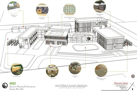 Primary School Design, Dwarka | Mayank Sahai | Archinect | Elementary school architecture ...