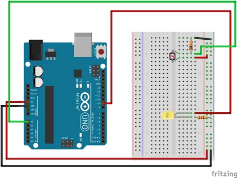 SIK Experiment Guide for Arduino - V3.2 - learn.sparkfun.com