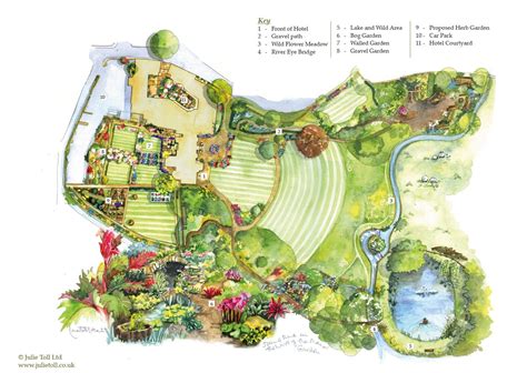 Garden Map | Nature sketch, Landscape sketch, Garden planning