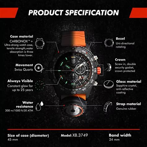 Bear Grylls Watches - Luminox Review | Hiking Earth