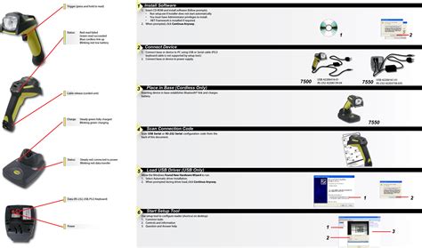 Cognex DM7550 Handheld Reader for Industrial ID User Manual Part 1