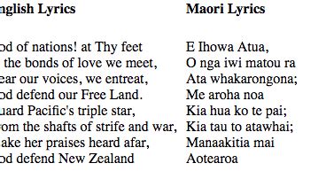 A Hebridean in New Zealand: National Anthem: God Defend New Zealand