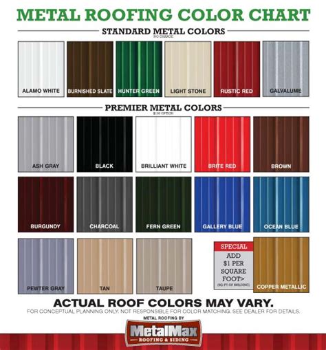 Metal Roofing Color Chart Portable Buildings - Gatorback CarPorts