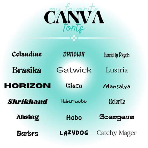 the canva font family is shown in black and white on a blue background with an aqua hue