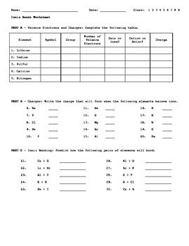 Ionic Bonds Worksheet by Mary Pigott | TPT