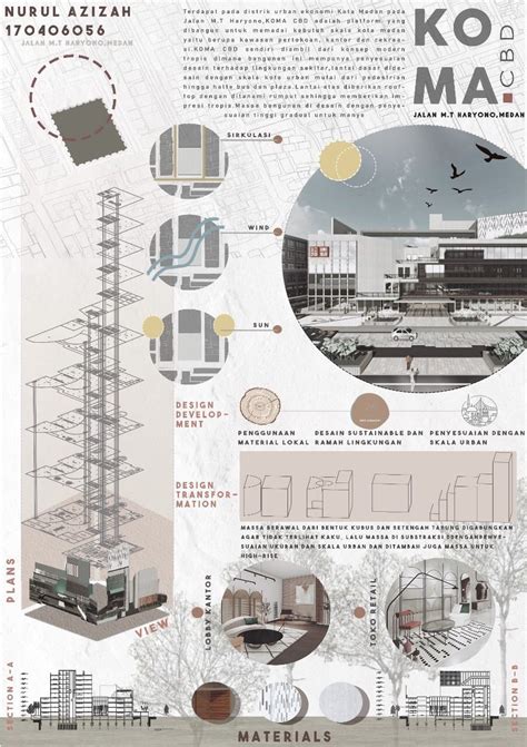 Pin on innenarchitektur prasentation