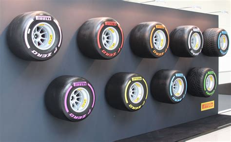 Pirelli: 4 more years with Formula 1 - Tyrepress