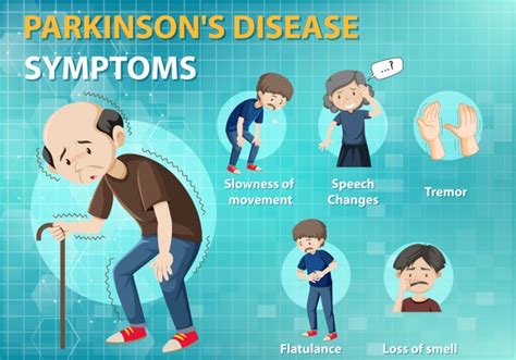 The Early Warning Signs of Parkinson’s Disease | Ayushman Hospital and Health Services