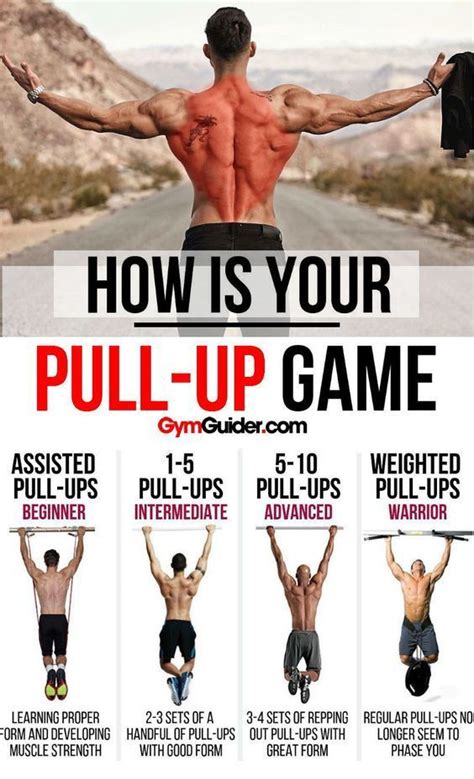 Weighted Pull Ups Before And After