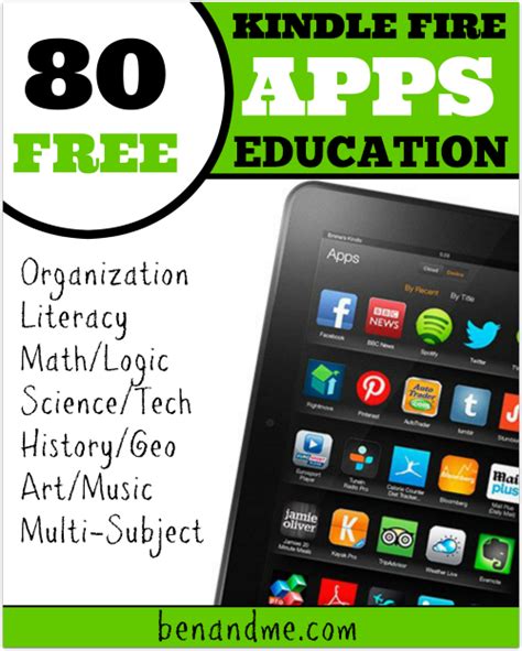 The 25+ best Kindle fire apps ideas on Pinterest | Kindle fire kids ...