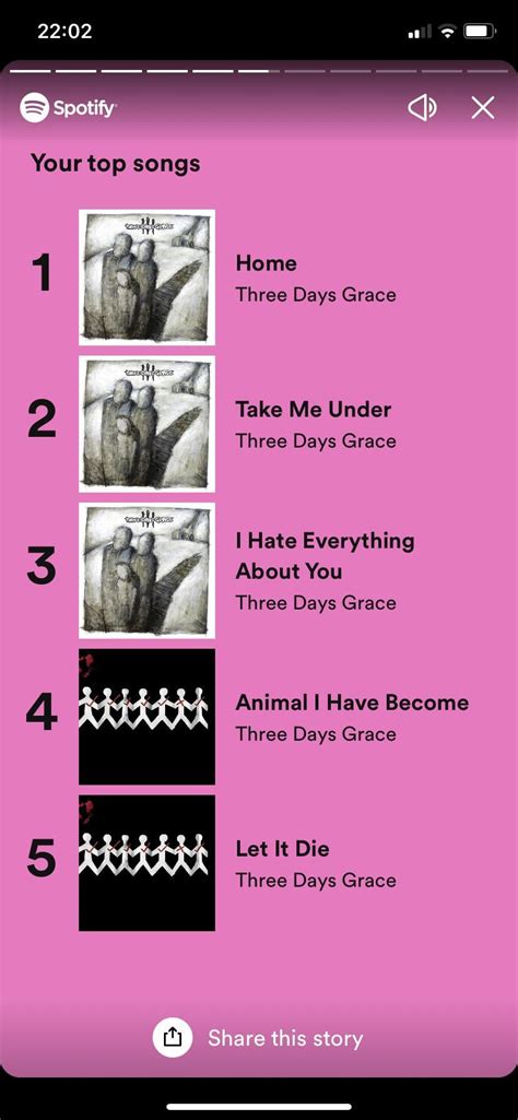 A lot of OG TDG songs this year : r/Threedaysgrace