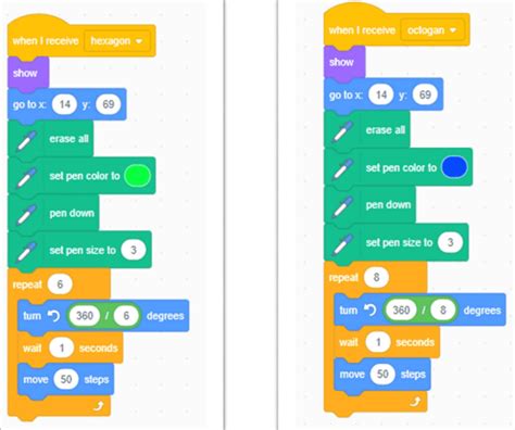 Understanding Repeat and If/Else Blocks In Scratch With Chase The Mouse ...