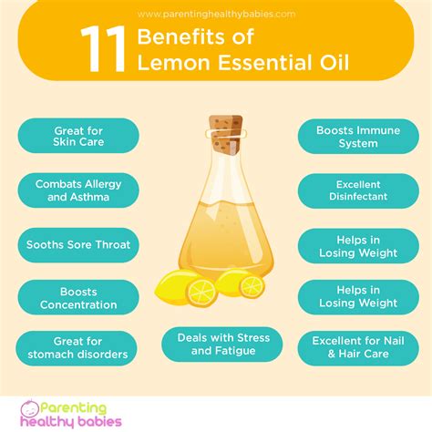 11 Benefits and Uses of Lemon Essential Oil