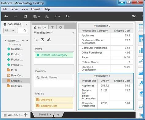 MicroStrategy - Creating Dashboard