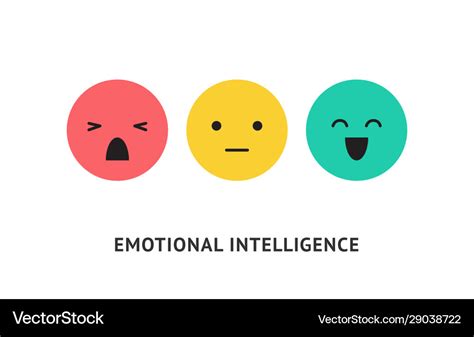 Emotion faces positive negative and neutral Vector Image