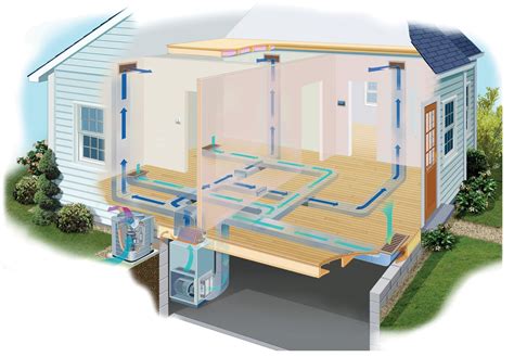 How To Install A Central Air Unit