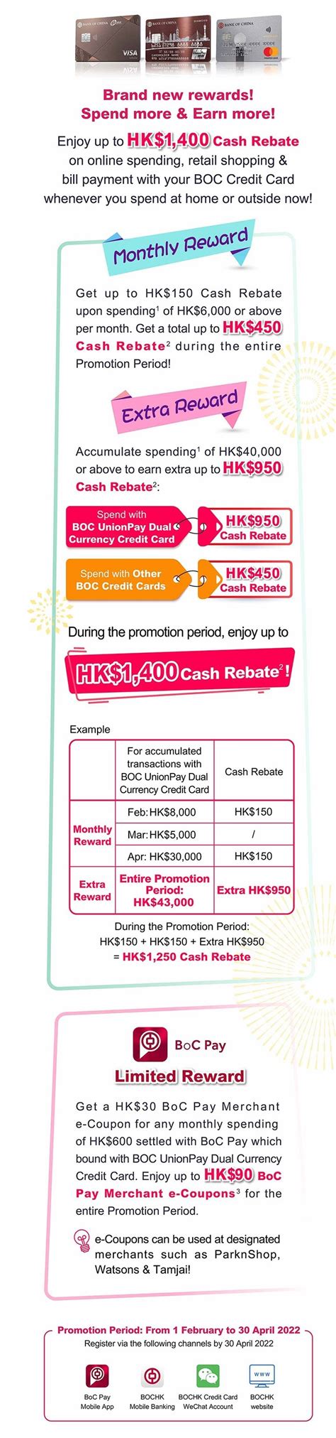 Enjoy up to HK$1,400 Cash Rebate with BOC Credit Card | Credit Card ...