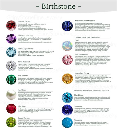 Birthstone Meaning Garnet, Amethyst, Aquamarine, Diamond, Emerald, Pearl, Ruby, Peridot, Blue ...