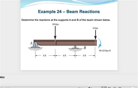 Solved Example 24 - Beam Reactions betermine the reactions | Chegg.com