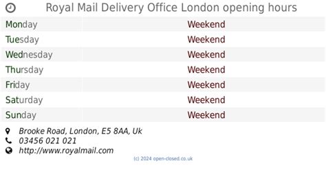 Royal Mail Delivery Office London opening times, Brooke Road