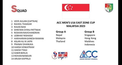 U16 Singapore Squad | Singapore Cricket Association