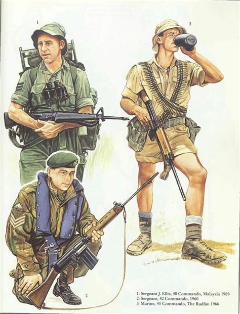 Military Drawings, Military Artwork, Soldier Drawing, Royal Marine Commando, British Army ...
