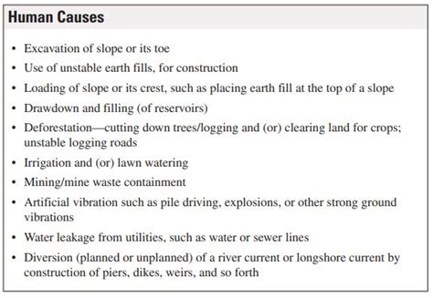 Landslide Causes and Triggering Mechanisms – Geology 101 for Lehman College (CUNY)