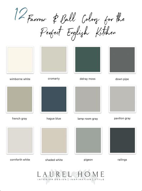 12 Farrow and Ball Colors For The Perfect English Kitchen | Farrow and ...