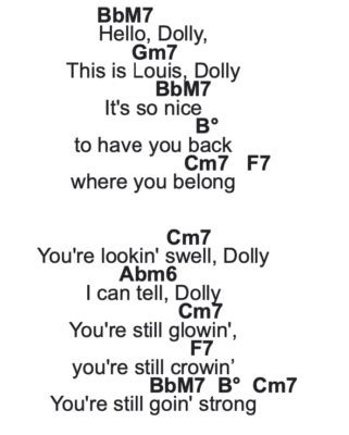 Hello Dolly Chords | Decibel Score | Guitar Tabs and Chords