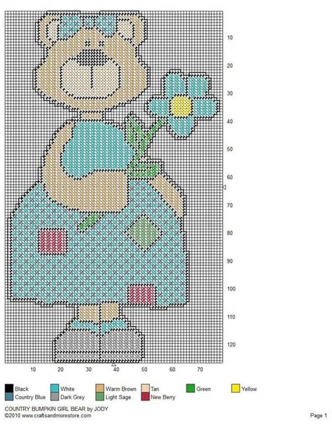 Country Bumpkin Girl Bear Pg 2/2 | Plastic canvas patterns, Canvas ...