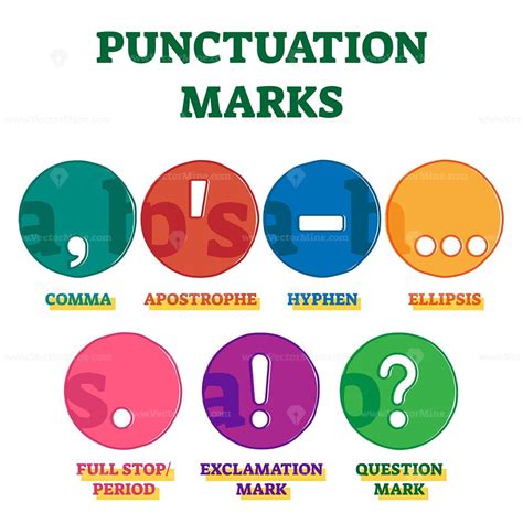 Punctuation marks system vector illustration example set – VectorMine ...