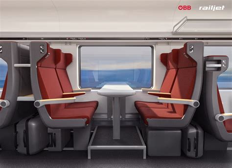 EUR 1.5 billion agreement signed by OBB and Siemens Mobility