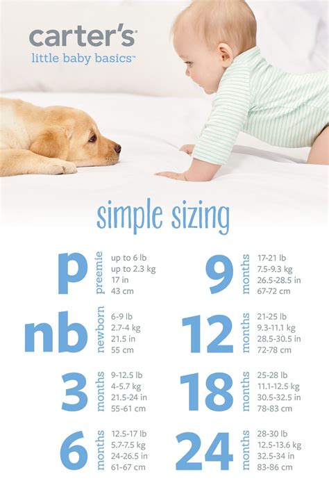 Newborn Clothes Size Chart