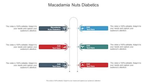 Macadamia Nuts Diabetics PowerPoint templates, Slides and Graphics