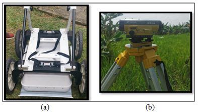 Accuracy Assessment of GPR Data for Buried Objects with Different Pipes and Soil-Based ...