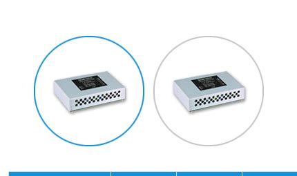 The introduction of AC/DC Converter Design (2) | by JoneYang | Medium