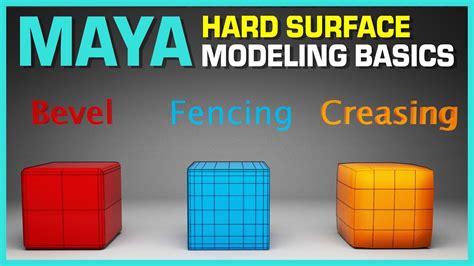 Maya Hard Surface Modeling for Beginners - YouTube