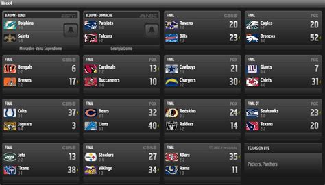 Week 16 nfl predictions with scores