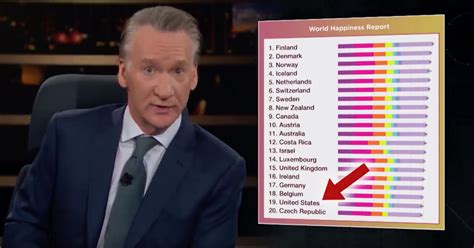 Bill Maher Keeps It Real About Socialism