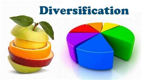 What is Diversified Portfolio and how to create it