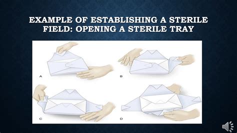 Sterile Field Diagram