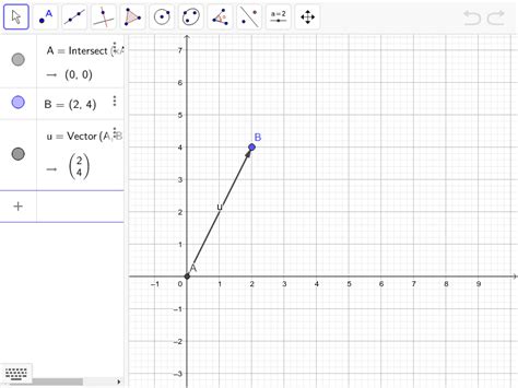 Vector Plot – GeoGebra