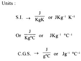 Define specific heat capacity and state its SI and CGS units. - Sarthaks eConnect | Largest ...