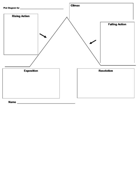 Plot Diagram Template printable pdf download