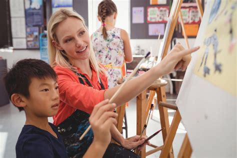 The 10 Best Art Classes Near Me (for All Ages & Levels)