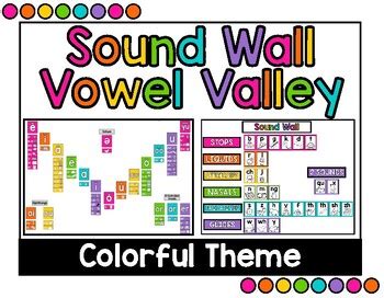 Sound Wall and Vowel Valley: Colorful Theme (SOR - Science of Reading)